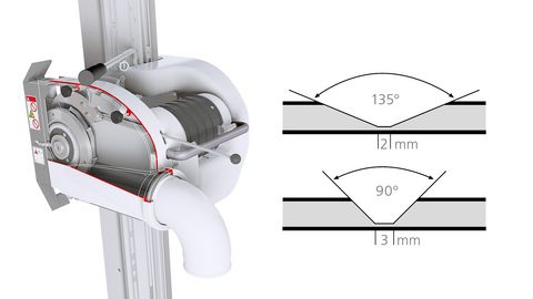 Die SECTOR 1255V für Verbundstoffe wie Aluconbond, Dibond usw. Die SECTOR 1255V für Verbundstoffe wie Aluconbond, Dibond usw.